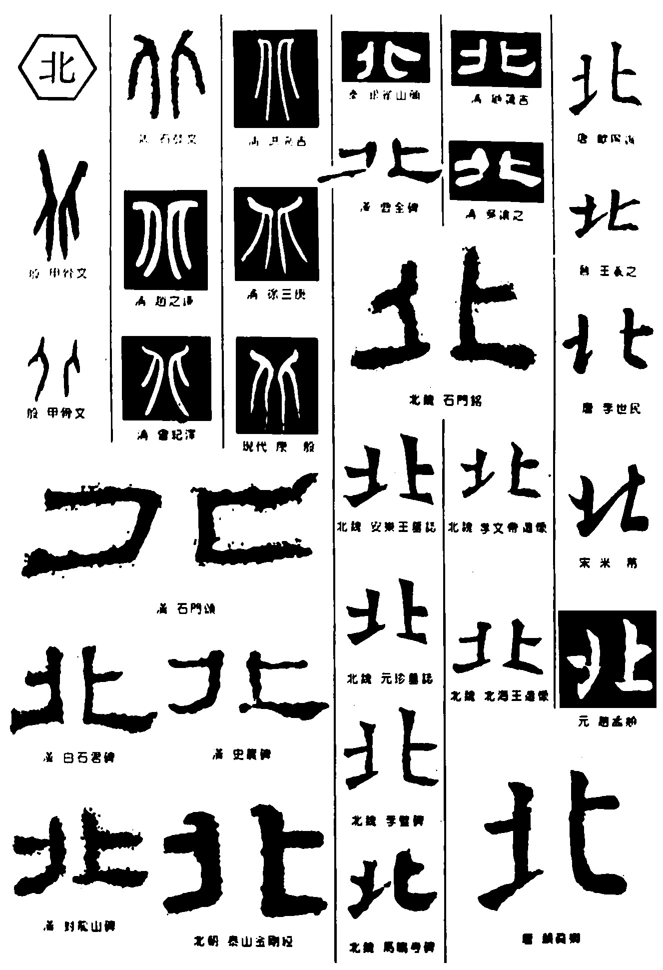 漢字: 北的筆畫順序 (“北”5劃) | ️筆順字典📘